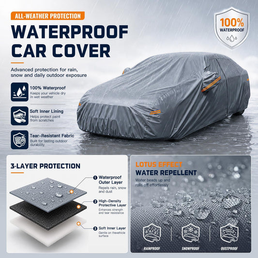 SUV Cover Waterproof All-Weather,Outdoor Full Exterior Automobiles SUV(Length 182-190 inch) with Windshield Sun Shade Universal Fit Toyota RAV4,CRV,Model Y,Q5,Size S2 (See SizeChart)