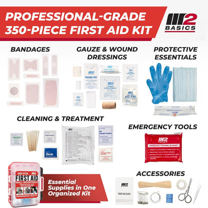 M2 BASICS 350 Piece Professional Wall-Mount First Aid Kit, Home, Business | Dual-Layer Hard Case, Office, Warehouse, Jobsite, Garage, Vehicle, Workplace Safety, Classroom And Emergency Readiness