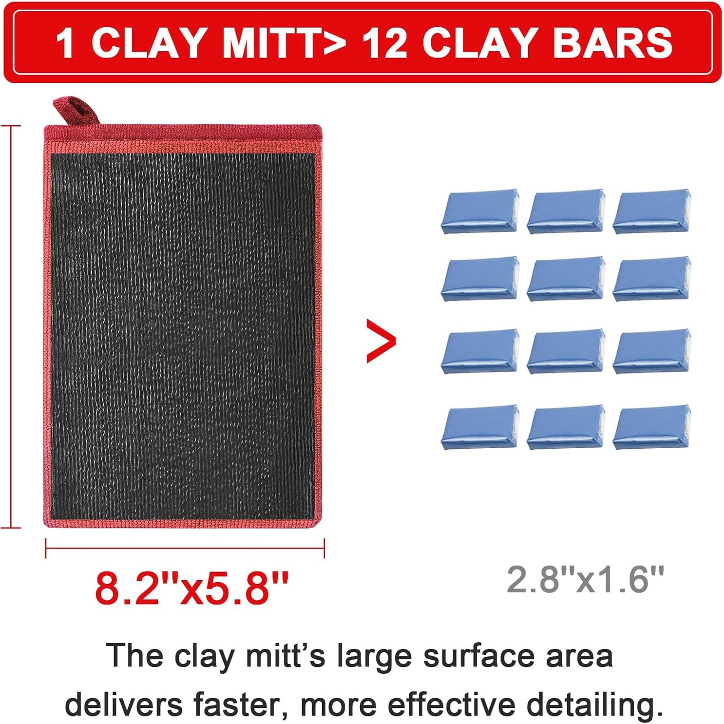 Clay Mitt Auto Detailing 4 Pack, Fine Grade Microfiber Car Clay Bar Mitt, DIY Detail Tool & Kit Car Detailing Alternative (Blue)