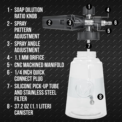 VIKING Professional Foam Cannon for Car, Adjustable Spray Nozzle, 1.1 Liter Soap Canister, 1/4" Quick Connect Plug for Pressure Washer and Car Detailing Kit