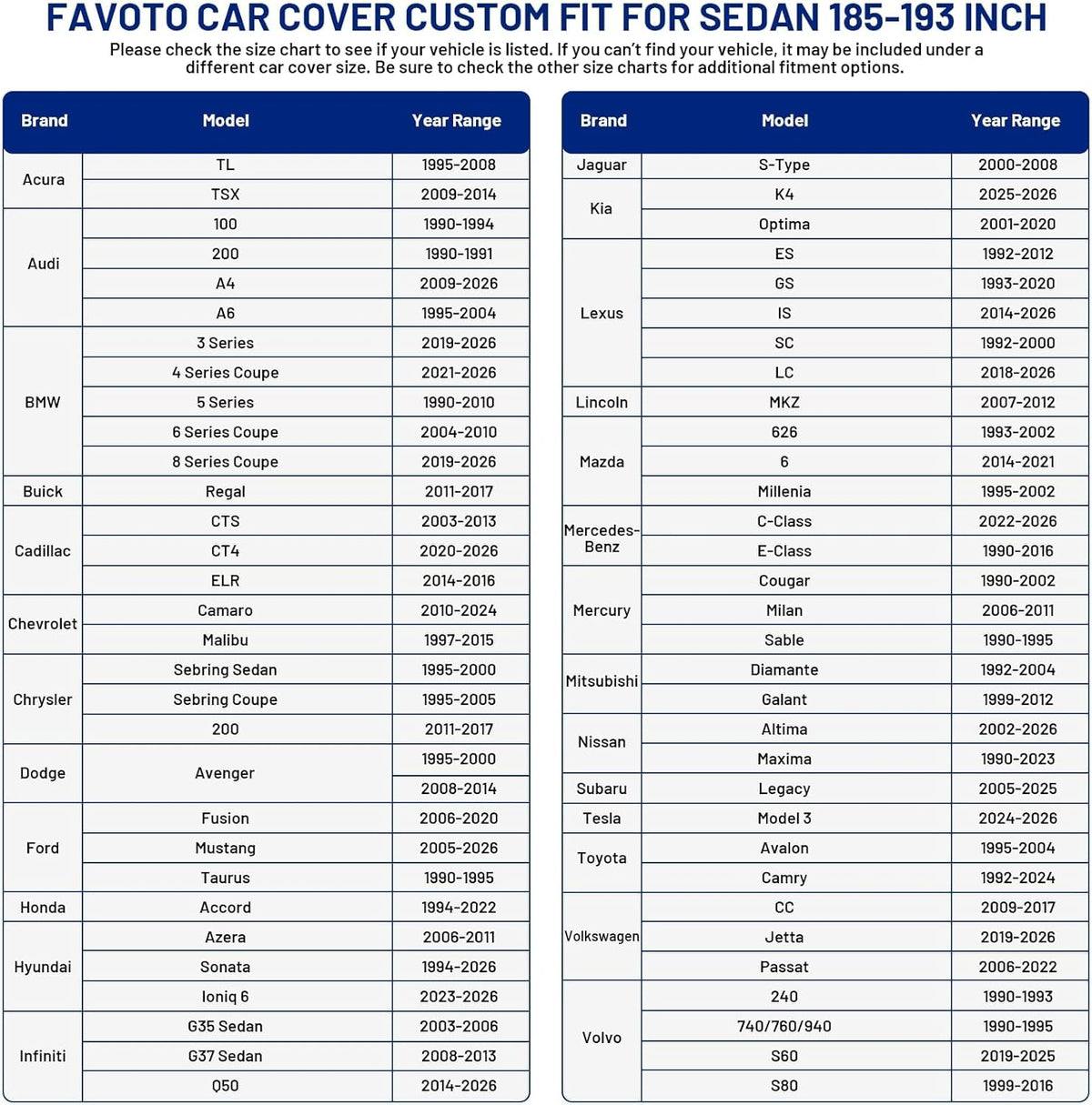 Favoto SUV Car Cover Waterproof All Weather 6 Layers Heavy Duty Car Cover for Automobiles Rain Sun Snow UV Protection with Inner Cotton Car Cover Outdoor Universal Fit for SUV (188-198 inch) Silver