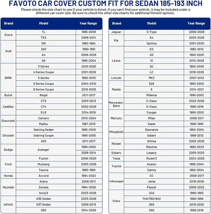 Favoto SUV Car Cover Waterproof All Weather 6 Layers Heavy Duty Car Cover for Automobiles Rain Sun Snow UV Protection with Inner Cotton Car Cover Outdoor Universal Fit for SUV (188-198 inch) Silver