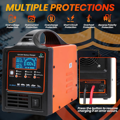 12V 24V Car Battery Charger Heavy Duty, 0-15A Automatic Battery Maintainer, Smart Trickle Charger with Repair & Winter Mode, Auto Shut-Off for AGM, Deep Cycle, Motorcycle, Truck, RV, Marine