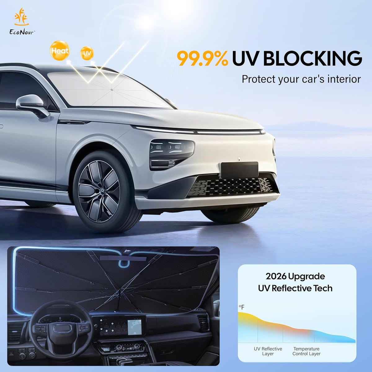 Econour Windshields Sun Shade for Car | Medium Foldable Car Sunshade & Window Tint | UV & Heat Protection Front Window Sun Shield, Keeps Interior Cool, Fits Sedans SUVs & Trucks (57” x 33”)