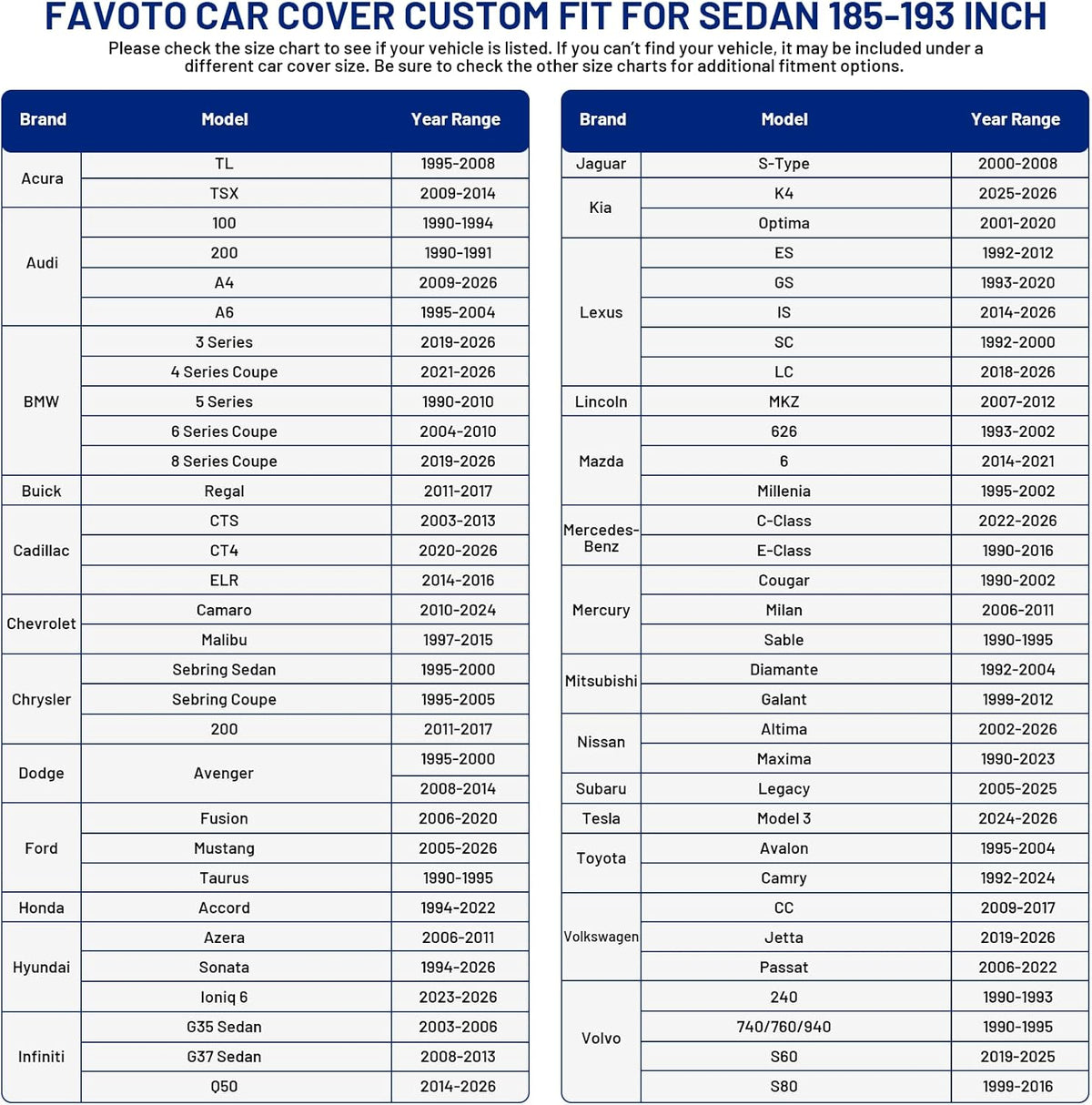 Favoto SUV Car Cover Waterproof All Weather 6 Layers Heavy Duty Car Cover for Automobiles Rain Sun Snow UV Protection with Inner Cotton Car Cover Outdoor Universal Fit for SUV (188-198 inch) Silver