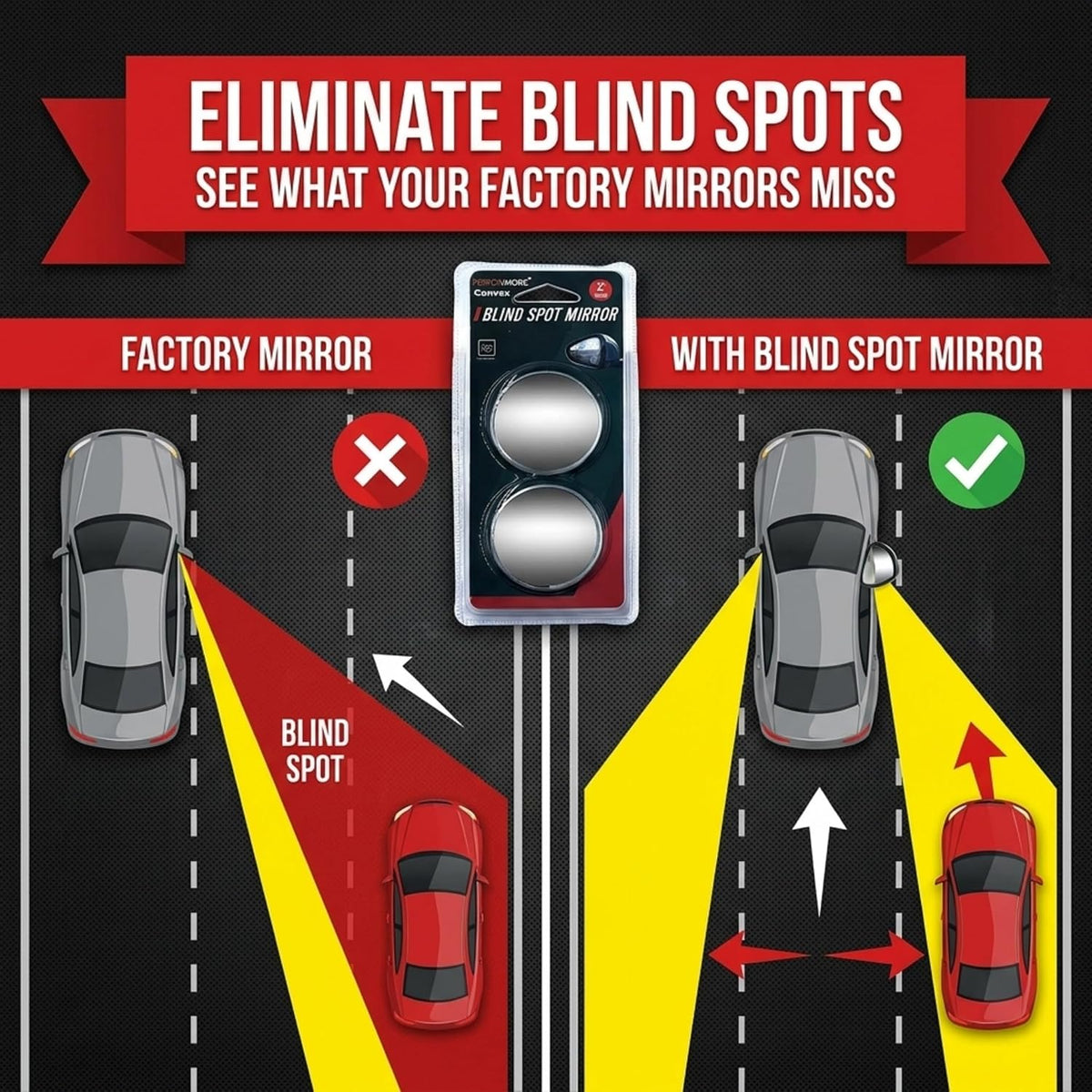 Blind Spot Mirror 2 Pack, 2 Inch Round HD Glass Convex Mirror for Car, Wide Angle Side Rearview, Waterproof 3M Adhesive, Easy Installation for Cars SUV and Trucks - Performore