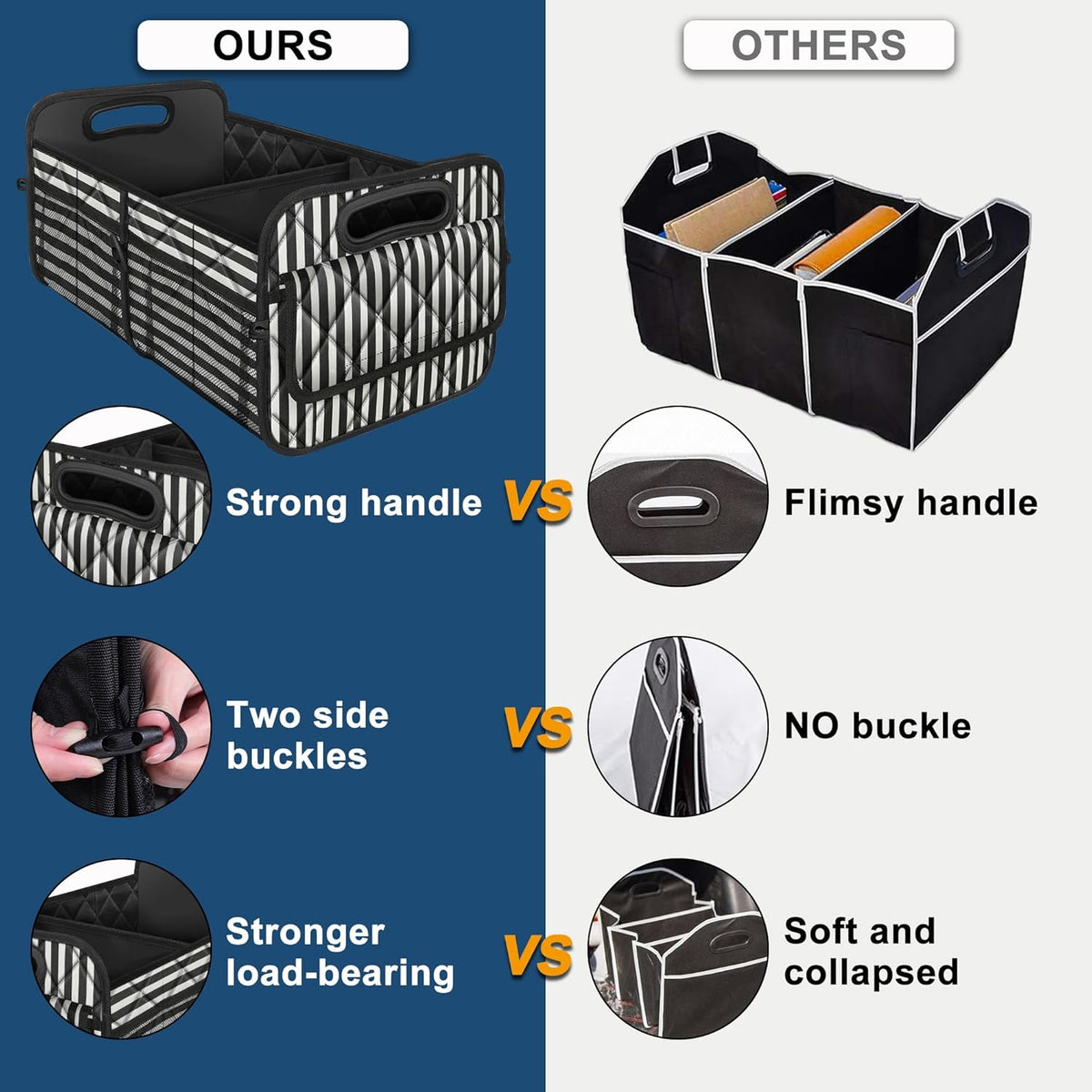 Deosk Car Trunk Organizer for SUV, Car Organizers and Storage with Reinforced Handles, Car Accessories for Women/Men 50LWaterproof Polyester Trunk Organizer, Black