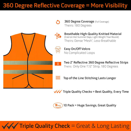 PeerBasics Pocket Safety Vest Bulk Pack Reflective High Visibility Men Women