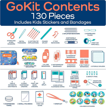 KeepGoing Travel First Aid Kit for Kids – 130 Pc. for Car, Home, Purse, Diaper Bag & Backpack with Latex-Free Bandages - Mini First Aid Kit Travel Size TSA-Approved