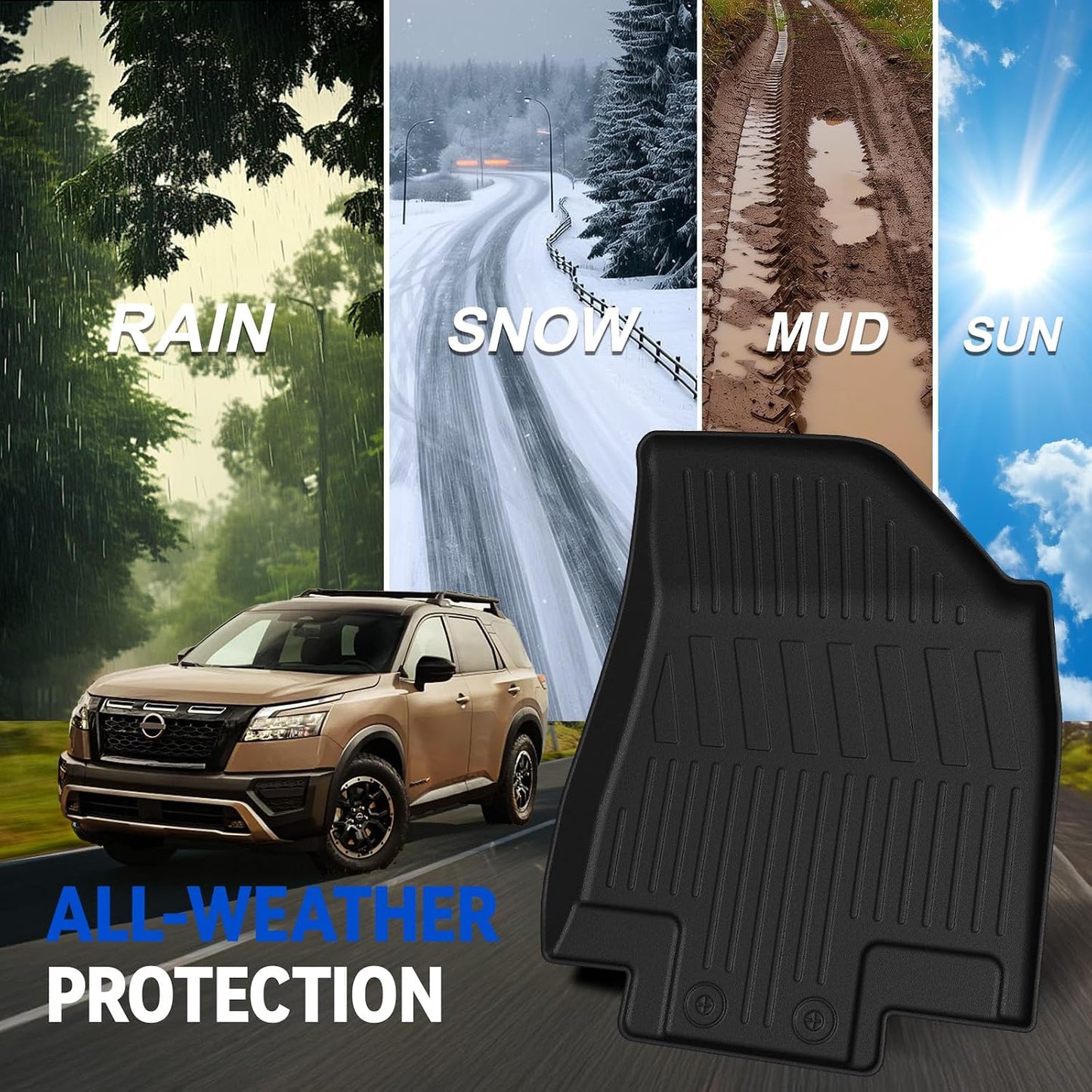 Floor Mats Set for Nissan Rogue 2026 2025 2024-2021 Accessories, Full Coverage All Weather Floor Mats Cargo Mat with Backrest Protectors & Door Sill Guards (Not for Sport)