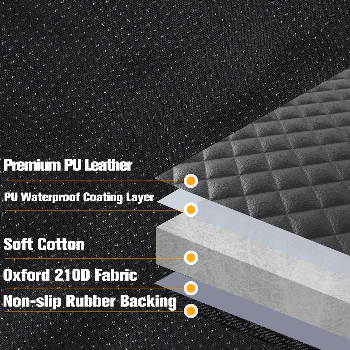 PETICON Waterproof Scratchproof Pet Bench Seat Covers for Cars, SUVs, Nonslip Durable Back Seat Cover for Dogs, 600D Oxford Fabric, Machine Washable