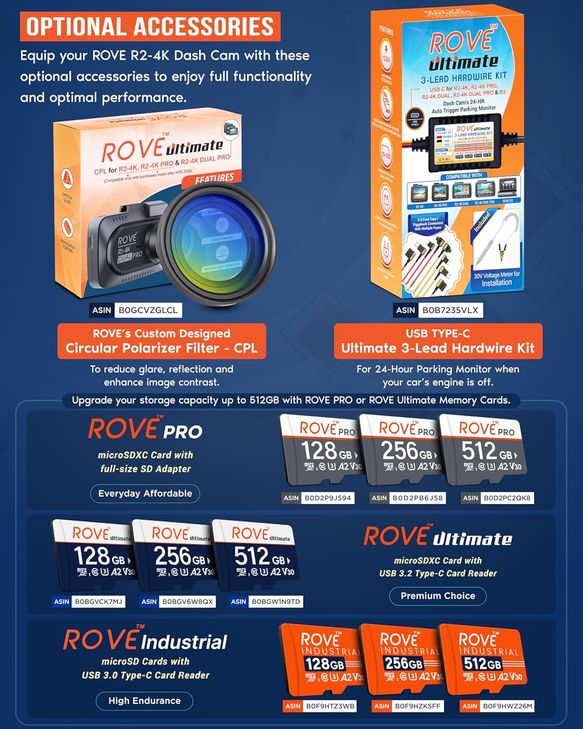 ROVE R2-4K Dash Cam, 4K UHD 2160P Car Camera with 8MP CMOS Sensor, Built-in WiFi 6 and GPS, Dash Camera For Cars with 2.4" Screen, Super Night Vision, 150" Wide Angle, Parking Mode, Supports 512GB Max