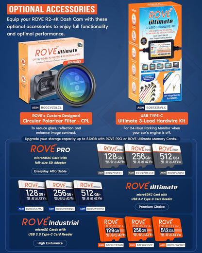 ROVE R2-4K Dash Cam, 4K UHD 2160P Car Camera with 8MP CMOS Sensor, Built-in WiFi 6 and GPS, Dash Camera For Cars with 2.4" Screen, Super Night Vision, 150" Wide Angle, Parking Mode, Supports 512GB Max