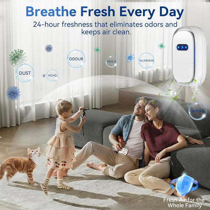 Air Purifiers (4 Pack), Air Ionizers for Home, Bedroom & Travel, Plug In Negative Ion Air Purifier, Dust, Dander, Smoke & Odor removal, Quiet Mini Portable Air Freshener, Low Energy, White
