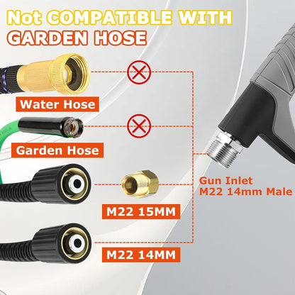 M MINGLE High Pressure Washer Gun with Foam Cannon, Foam Cannon Dual Connector Accessory, Car Wash Foam Gun Kit 1/4 Inch Quick Connector, 5 Pressure Washer Nozzle Tips
