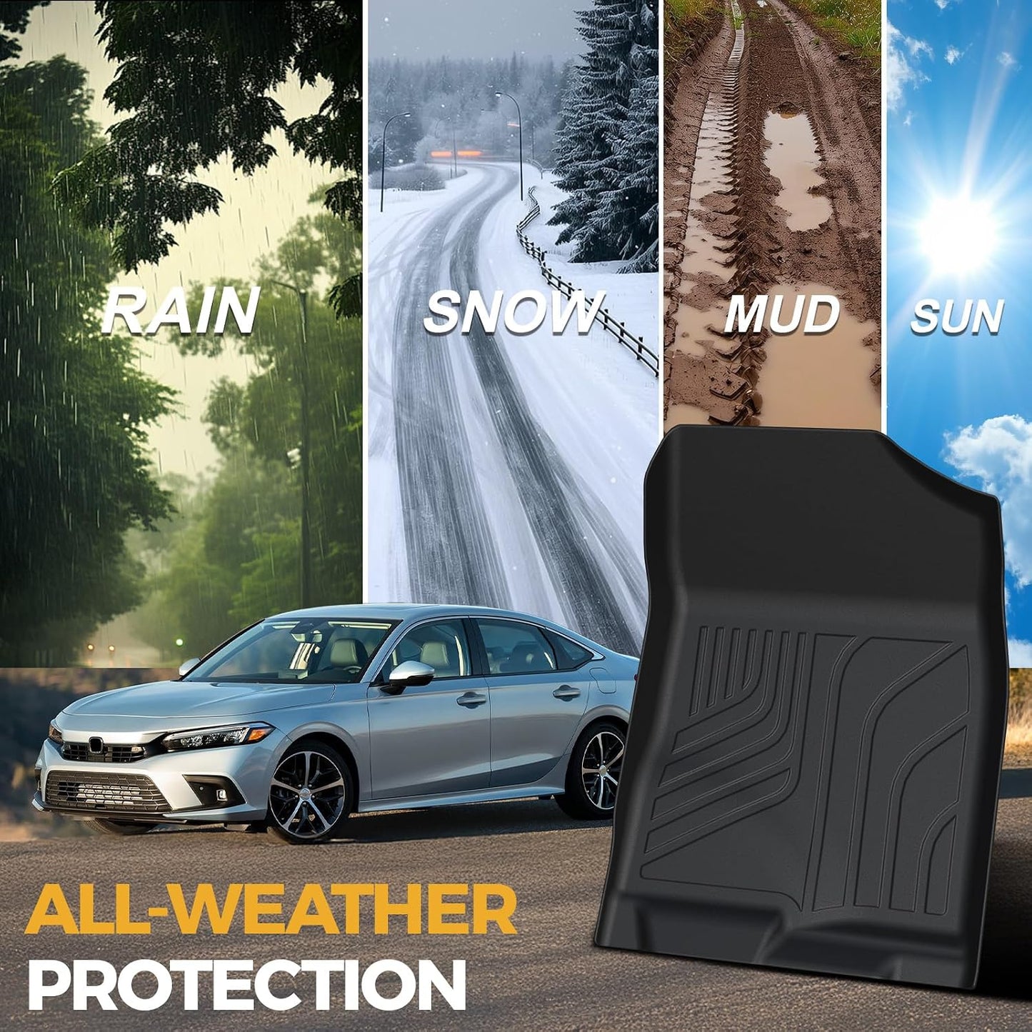 Floor Mats Set for Nissan Rogue 2026 2025 2024-2021 Accessories, Full Coverage All Weather Floor Mats Cargo Mat with Backrest Protectors & Door Sill Guards (Not for Sport)