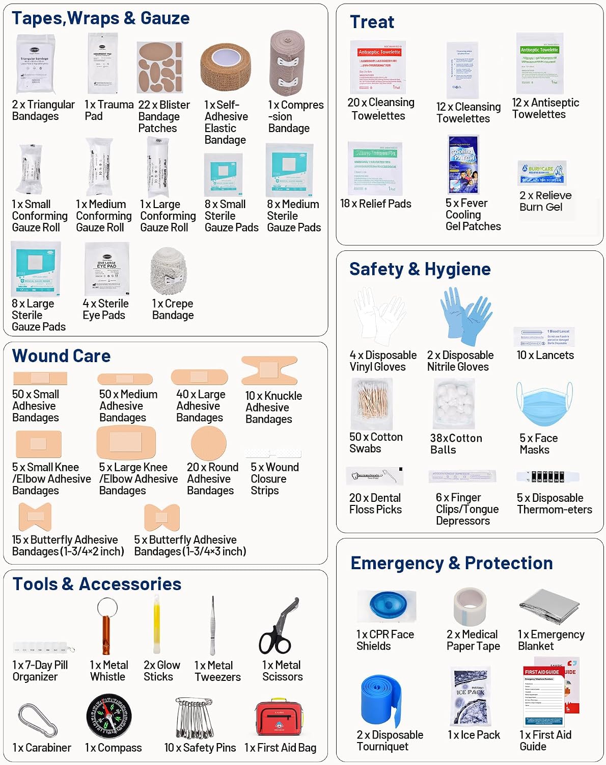 500 PCS First Aid Kit for Travel Camping Car Home Businesses, Well-Organized Emergency Kit, Survival Trauma First Aid Kits for Home College Dorm Essential Supplies