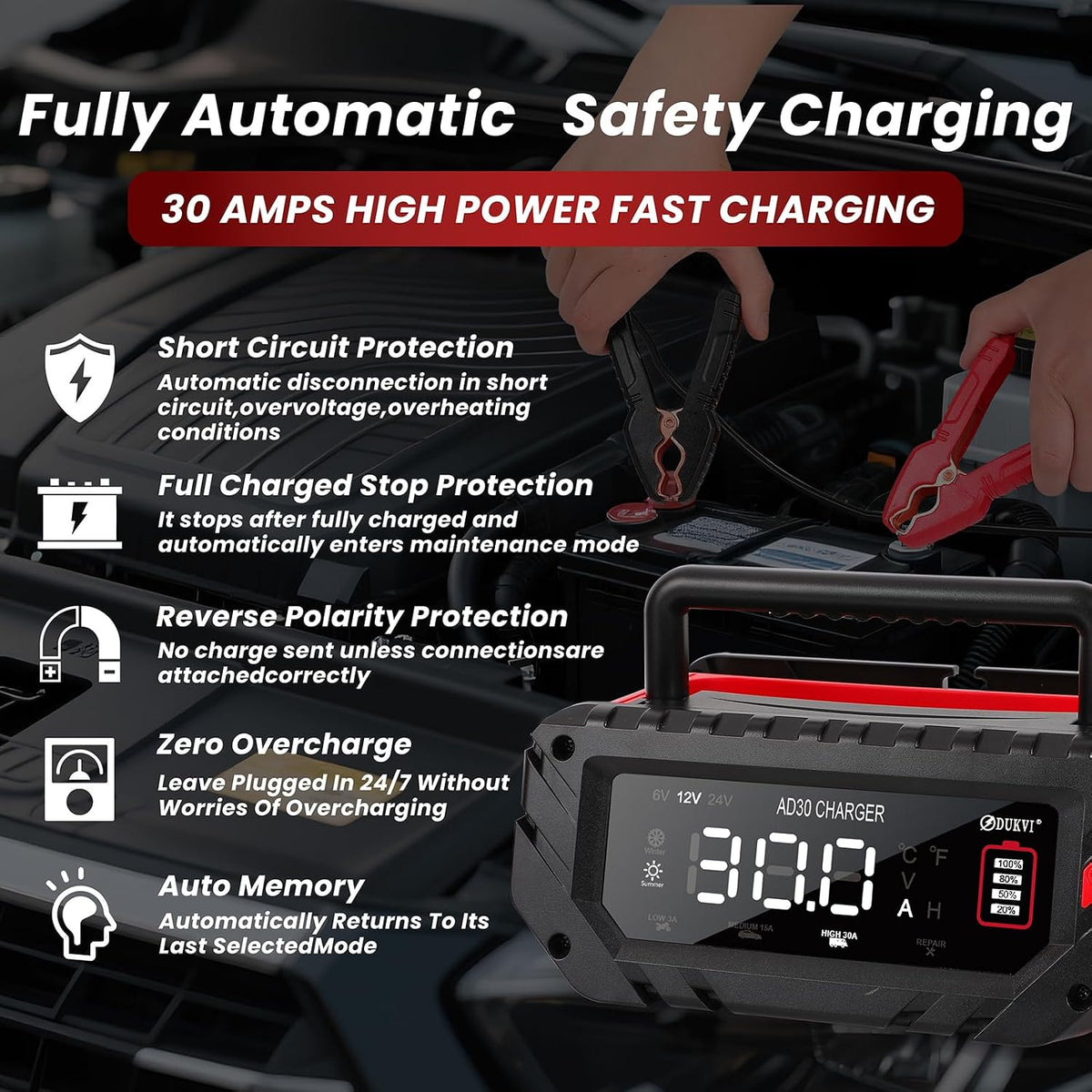 12V 24V Car Battery Charger Heavy Duty, 0-15A Automatic Battery Maintainer, Smart Trickle Charger with Repair & Winter Mode, Auto Shut-Off for AGM, Deep Cycle, Motorcycle, Truck, RV, Marine