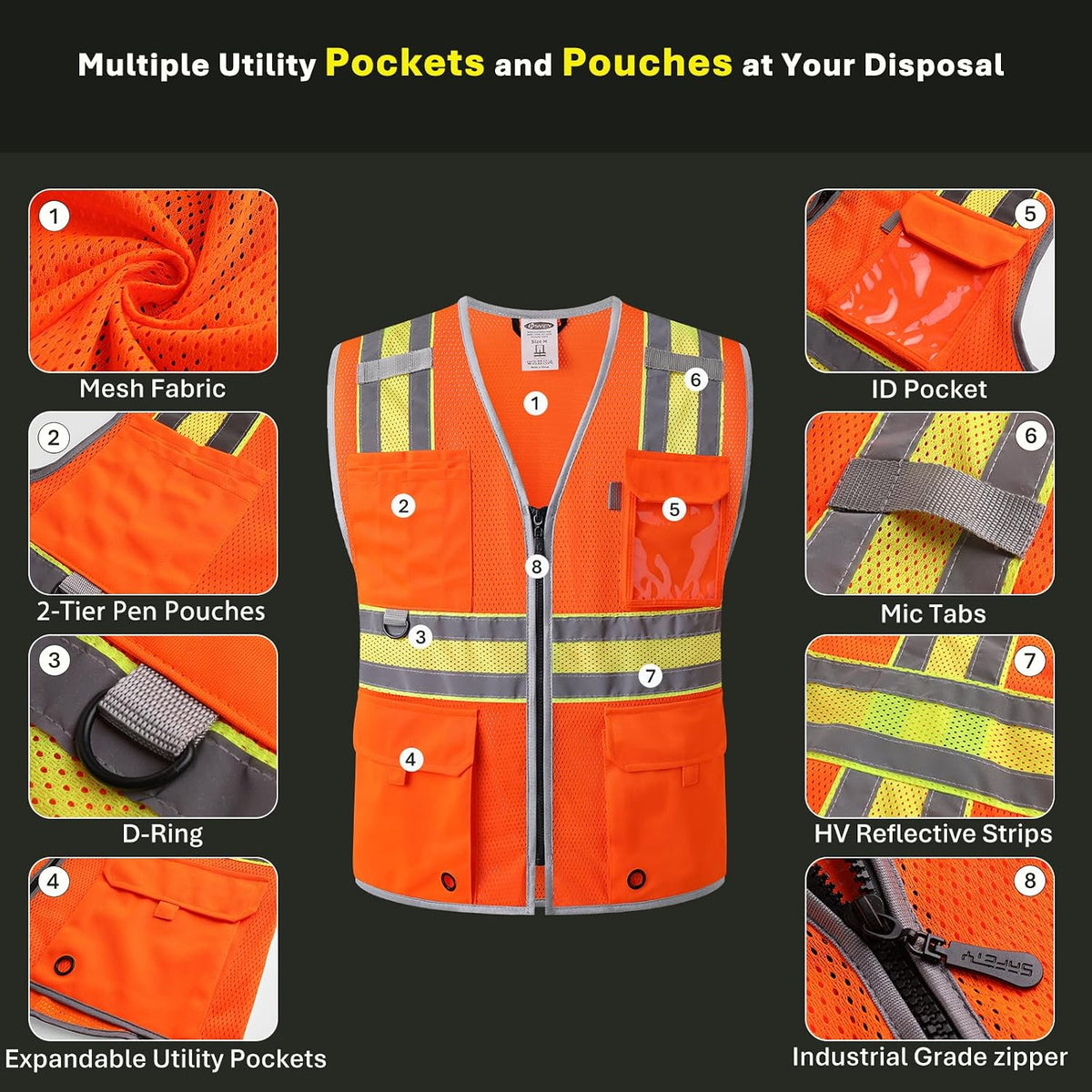 JKSafety Safety Vest for Men Women Hi Vis Relfective Vest with Pockets High Visibility Meet ANSI Standard