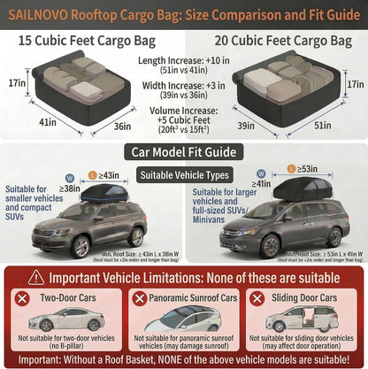 Sailnovo Soft Car Rooftop Cargo Carrier Roof Bag 20 Cubic Feet Waterproof Car Top Carrier, Fits Most Vehicle with/Without Rack, Include Anti-Slip Mat,6 Reinforced Straps,6 Door Hooks