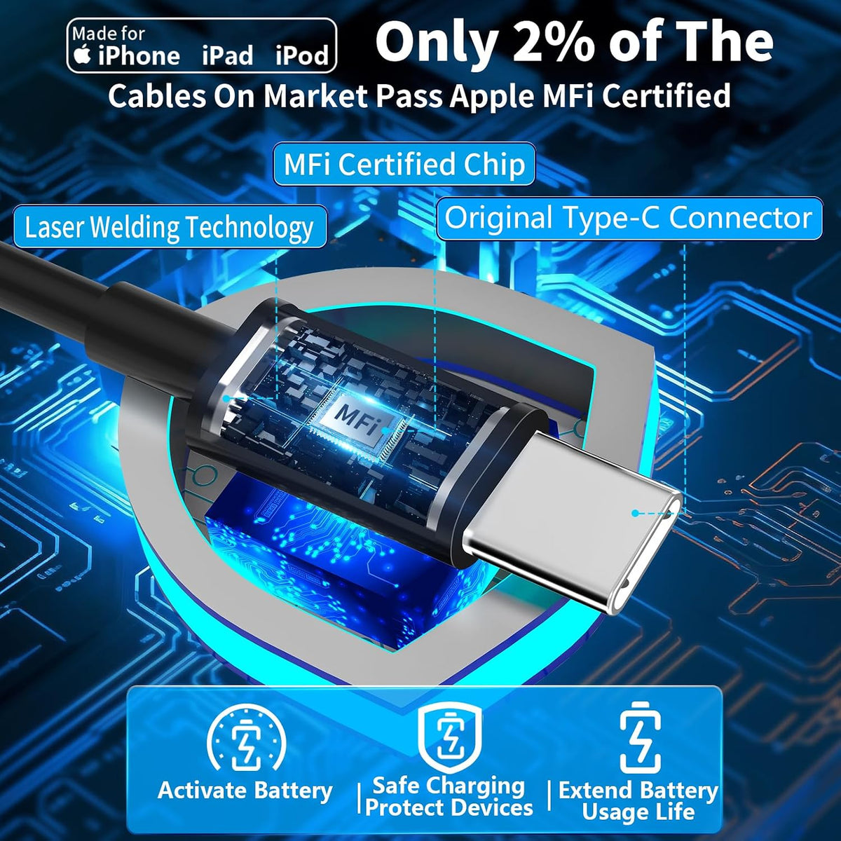 【MFi Certified】iPhone 17 Car Charger Fast Charging, Braveridge 75W USB C PD&QC Car Power Cigarette Lighter USB Charger with 6FT Type C Coiled Cable for iPhone 17/17 Pro Max/16/15/Galaxy S26/S25/Pixel