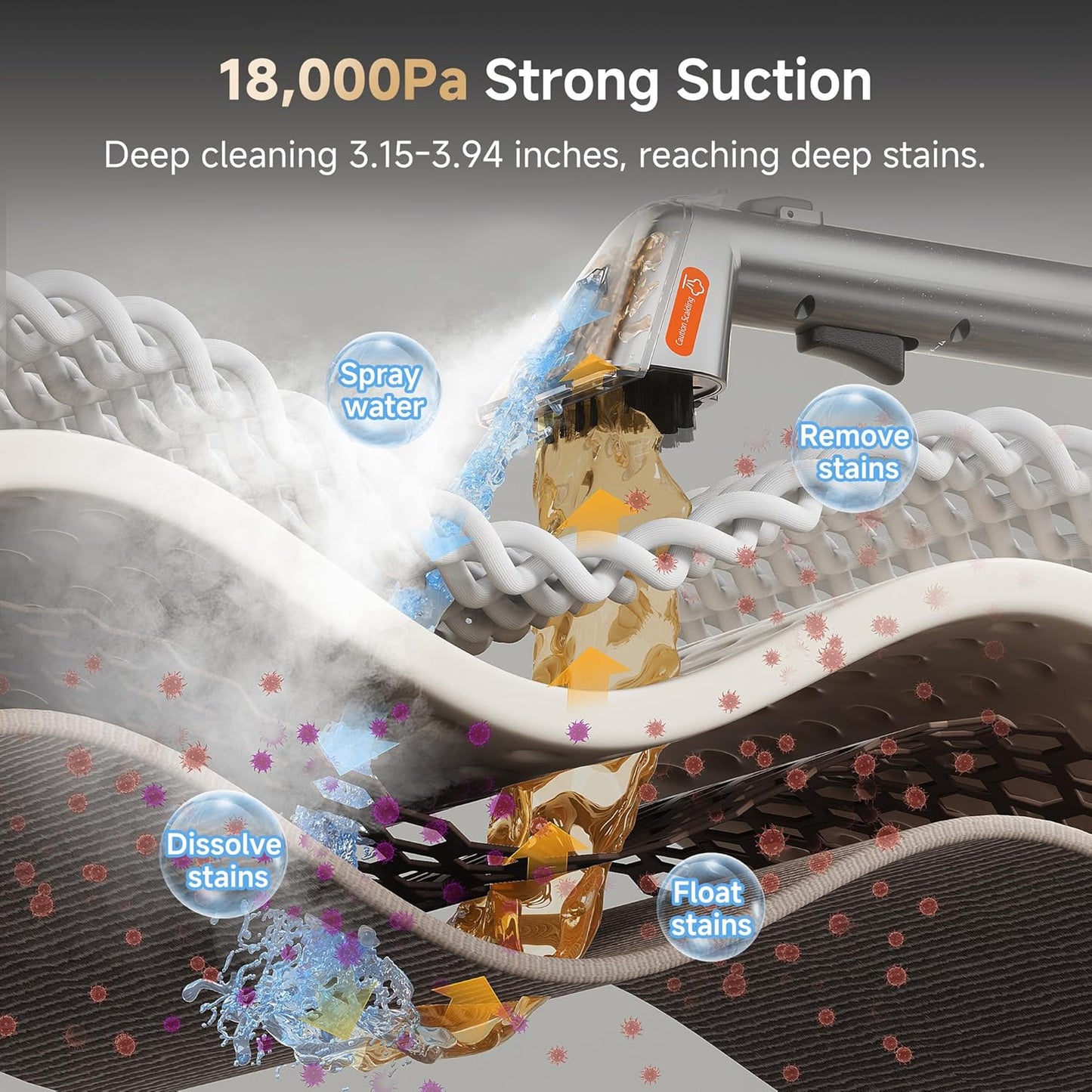 Uwant Carpet Cleaner Machine with Steam&Hot&Cold Water System 18Kpa Powerful Suction Upholstery Cleaner Machine with Pet Pro Cleaner for Pets, Carpet Steam Cleaner Set of 1