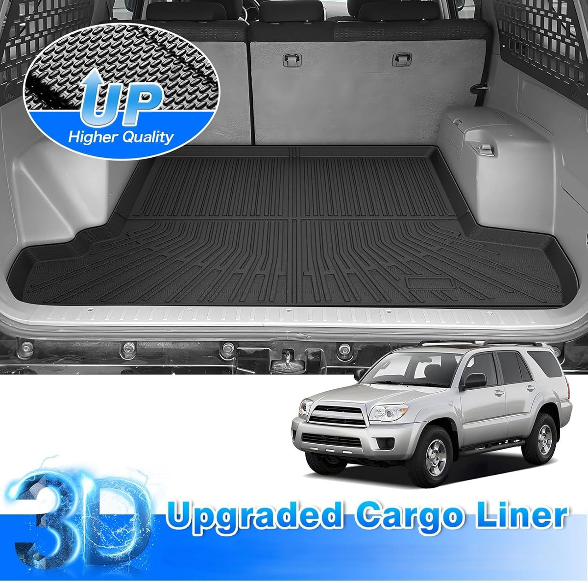 Rav4 Cargo Liner - Trunk Mat for Toyota RAV4 2019-2024 2025, All Weather Cargo Mat for rav4 Accessories, Heavy Duty (Fit for All Models)