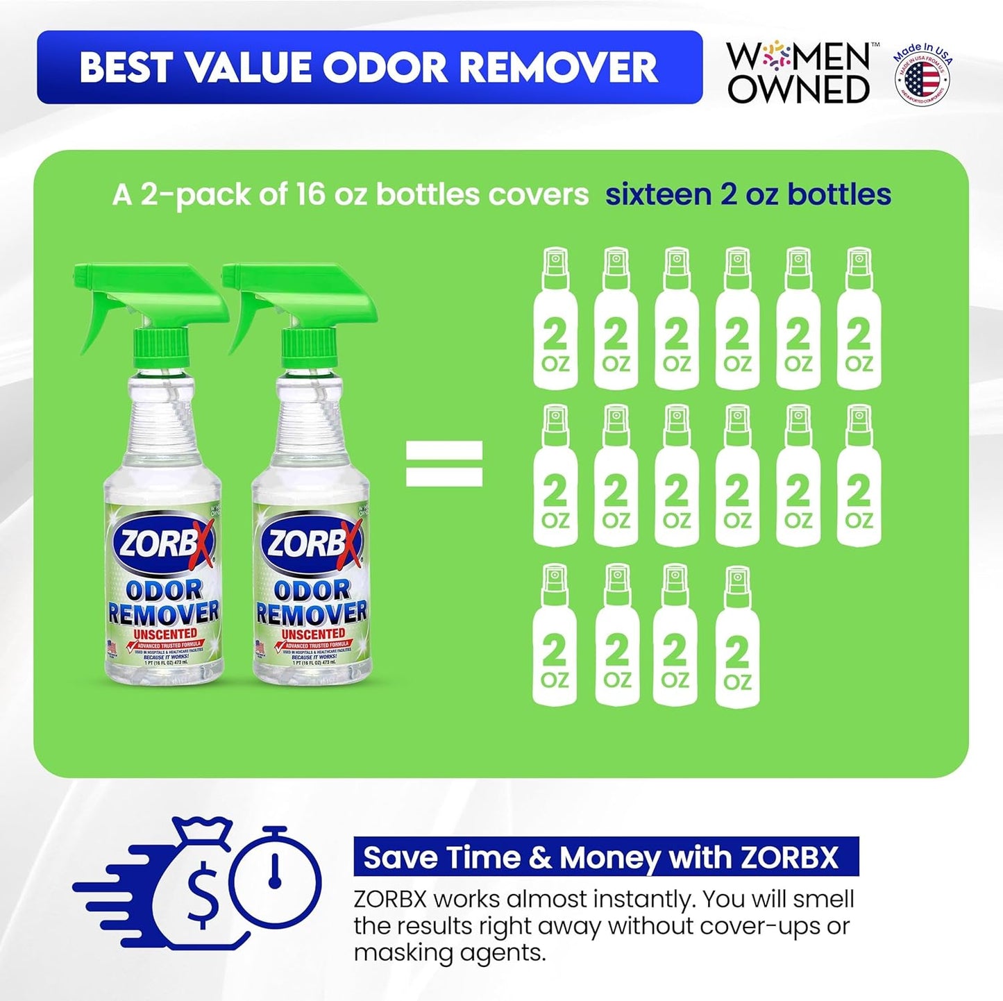 ZORBX Unscented Odor Eliminator for Strong Odor 16 Fl Oz - Used in Hospitals & Healthcare Facilities - Advanced Trusted Formula, Fast-Acting Odor Remover Spray for Dog, Cat, House & Carpet