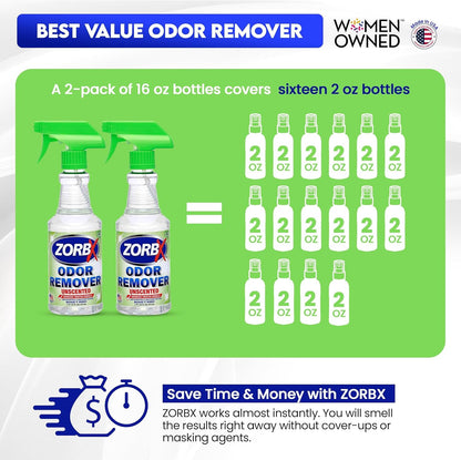 ZORBX Unscented Odor Eliminator for Strong Odor 16 Fl Oz - Used in Hospitals & Healthcare Facilities - Advanced Trusted Formula, Fast-Acting Odor Remover Spray for Dog, Cat, House & Carpet