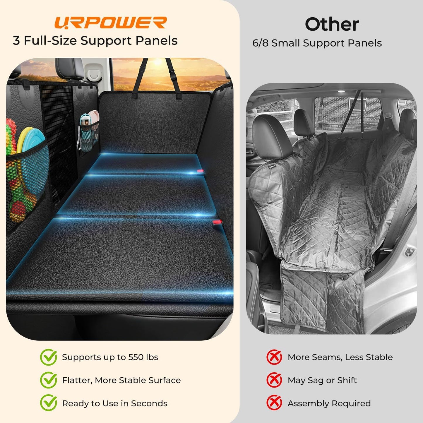 URPOWER 2026 Upgraded Back Seat Extender for Dogs - Large Hard Bottom Dog Car Seat Cover Holds 550lbs, Waterproof Dog Hammock Pet Bed with High-Density Foam Non-Slip Backseat Protector