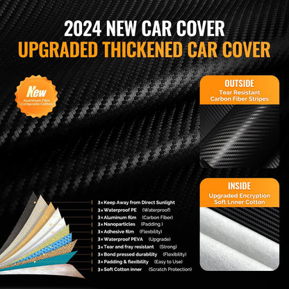 30 Layers Car Cover for Automobiles All Weather Waterproof, Outdoor Snowproof UV Protection Windproof, Door Zipper, Soft Cotton, Heavy Duty Universal Car Covers, (Silver, Fit Sedans 171"-180")