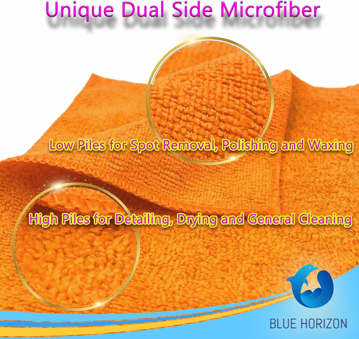 Orange Large Microfiber Cleaning Towels, 36-Pack Dual-Sided Ultra Soft Plush Washcloth, Professional Grade Premium Microfiber Detailing Cloths, Car, Household and Commercial (Orange, 16" x 16")