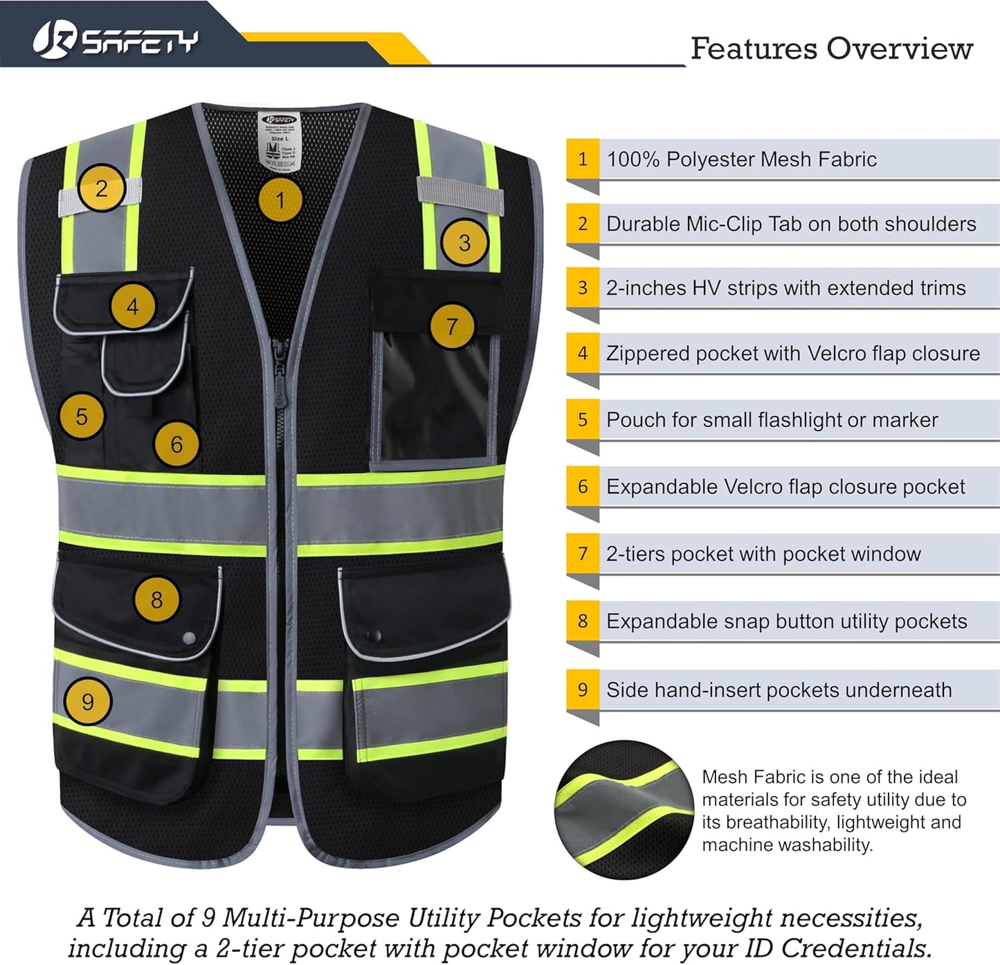 JKSafety 9 Pockets Class 2 High Visibility Zipper Front Safety Vest With Reflective Strips,Meets ANSI/ISEA Standard (Large, 150-Yellow) - Colors A