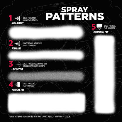 Rust-Oleum 2X Automotive Enamel Custom Spray 5-in-1 Spray Paint, 12 oz, Gloss Clear