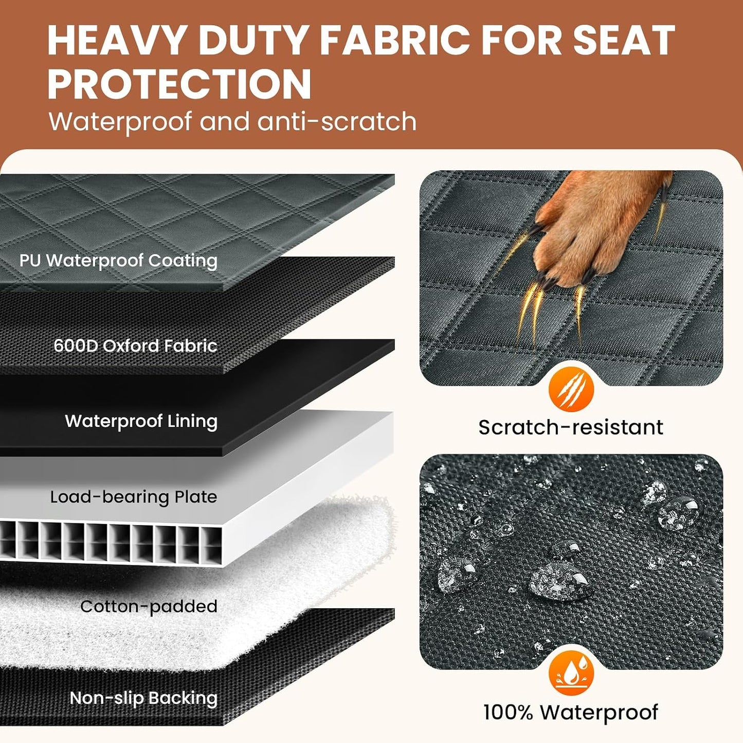 A-Pce 600D Heavy Duty Dog Car Seat Cover for Back Seat, 2026 Upgraded | Hard Bottom Back Seat Extender for Pets- Holds 600lbs, Waterproof Scratch Proof Nonslip Dog Hammock for Cars Trucks and SUVs