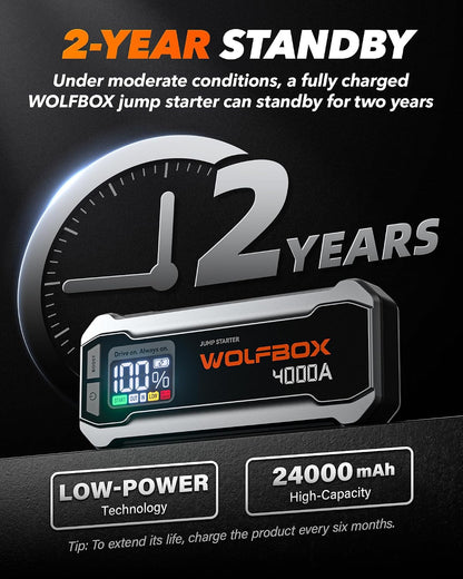 WOLFBOX 4000A Jump Starter,12V Car Battery Jumper Starter Portable with 65W Quick Charger,LED Display,88.8Wh Booster Jump Box Pack (10L Gas 10L Diesel Engine) with LED Light,Jumper Cables, MV24
