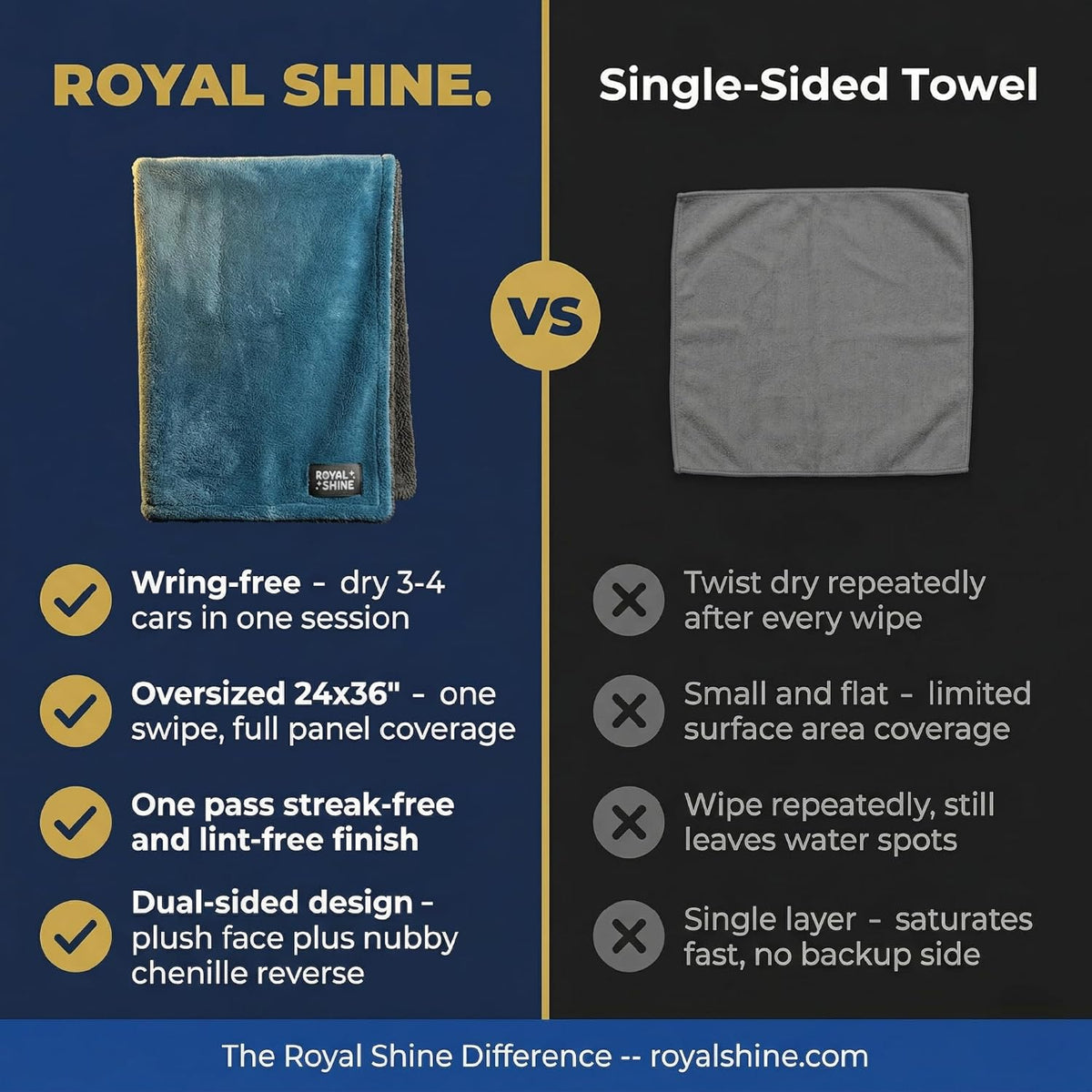 Car Drying Towel | Extra-Large, Ultra Soft & Super Absorbent Double Sided Towel for Drying Cars, Trucks & SUVs - 35" x 24", 1300 GSM | Won’t Leave Streaks, Spots or Scratches