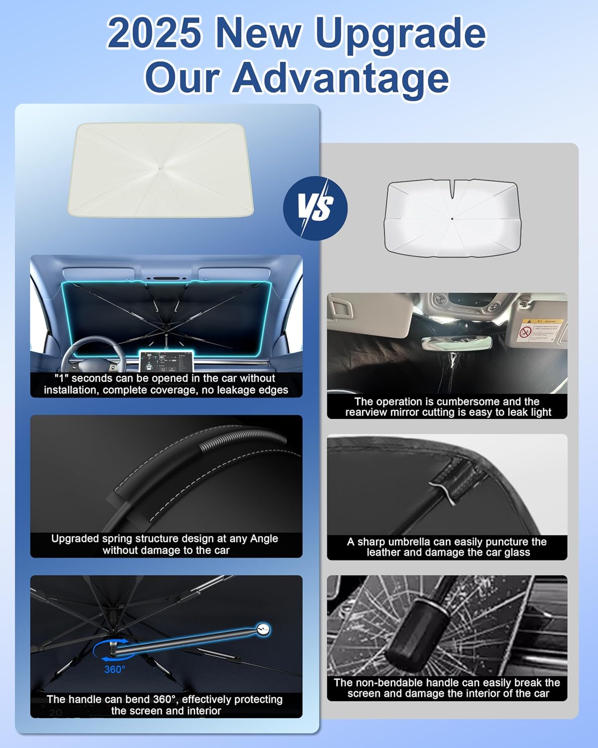 helloleiboo Car Windshield Sun Shade Umbrella 57" x 32", Windshield Sun Shade Foldable with 5-Layer Thickened Vinyl Coating Reflective Heat & UV Protection Fits Most Sedans & Compact SUVs