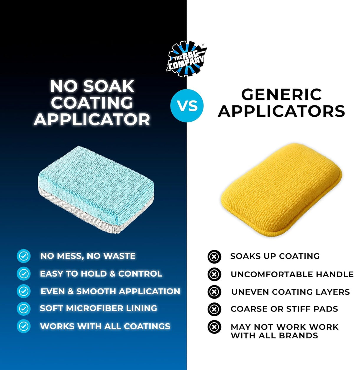 The Rag Company - Ultra No Soak Coating Applicator - Ultra Blue and Ice Grey - 6 Pack - 3 Inch by 5 Inch Applicator Sponge