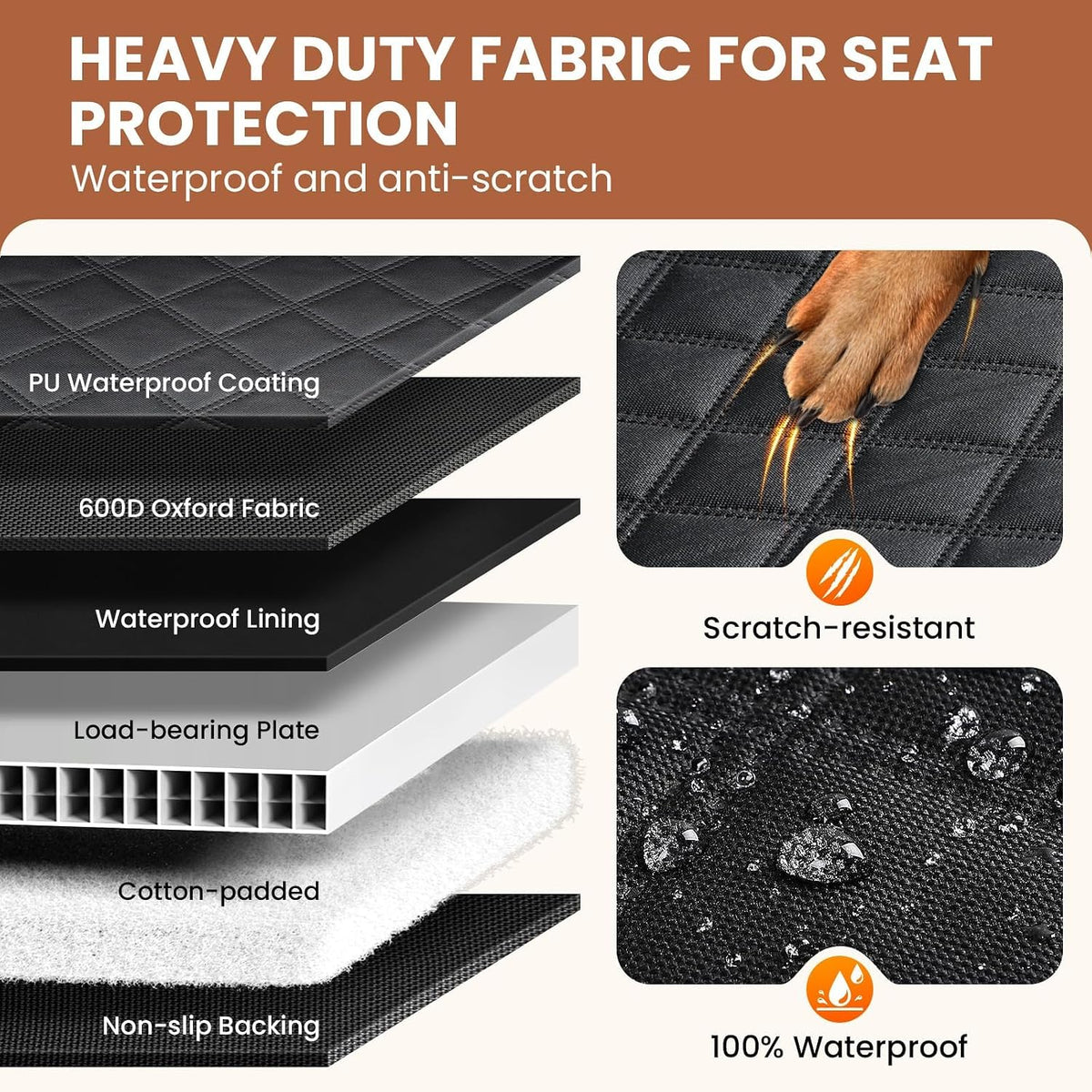 A-Pce 600D Heavy Duty Dog Car Seat Cover for Back Seat, 2026 Upgraded | Hard Bottom Back Seat Extender for Pets- Holds 600lbs, Waterproof Scratch Proof Nonslip Dog Hammock for Cars Trucks and SUVs