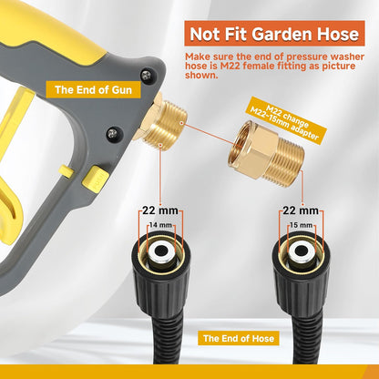 FIXFANS Foam Cannon Gun Dual Connector Accessory for Pressure Washer, Double Tip Attachment Soap Cannon with Power Washer Short Gun, Car Wash Foam Gun Kit, 1/4" Quick Connect, 5 Nozzle Tips