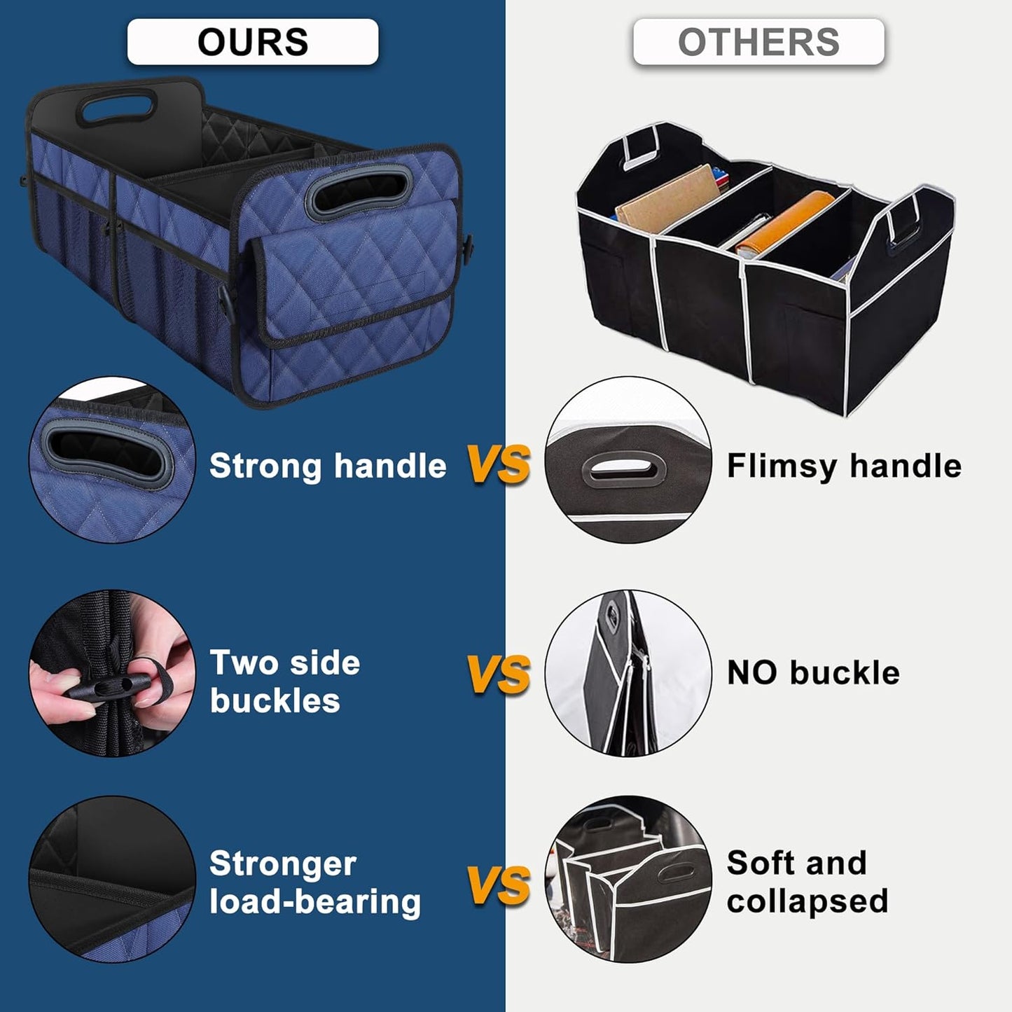 Deosk Car Trunk Organizer for SUV, Car Organizers and Storage with Reinforced Handles, Car Accessories for Women/Men 50LWaterproof Polyester Trunk Organizer, Black