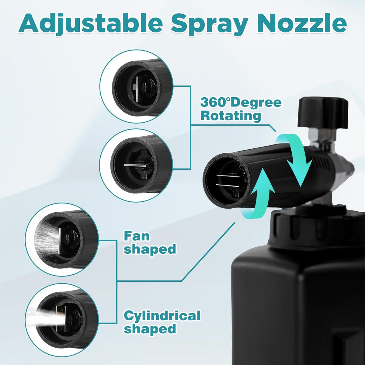 PWACCS Pressure Washer Foam Gun with Dual Connector Accessory, Short Power Washer Gun Foam Cannon and Double Tip Attachment Car Wash Kit, 1/4" Quick Connector, M22 Male Inlet, 4000 PSI, 1.5 Liter