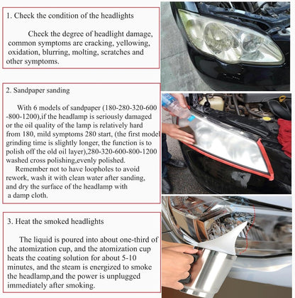 ROYWOO Headlight Repair Kit,Automobile Headlight Restoration Kits with 200ML Repair Liquid,Car Headlight Polish Repair Tool for Repair Headlight Yellowing, Haze, Scratches