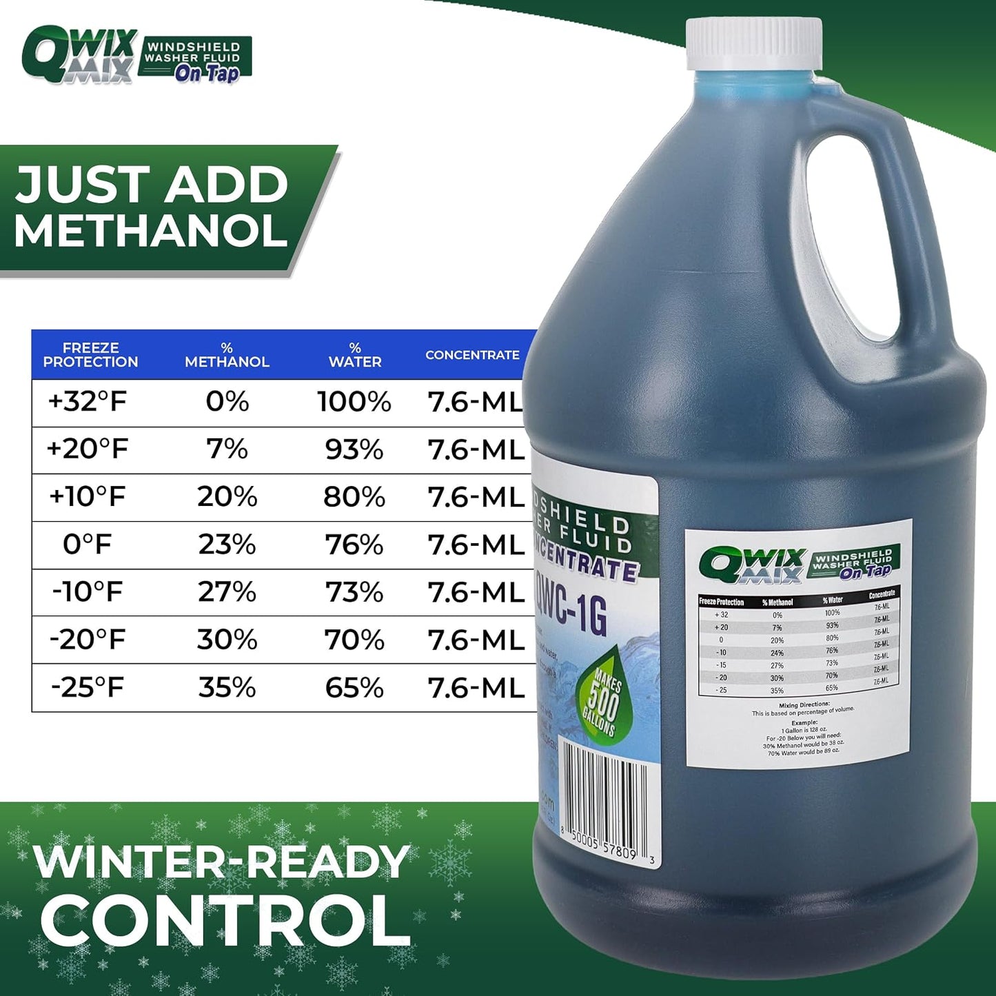 Qwix Mix Windshield Washer Fluid Concentrate, 1 Bottle Makes 32 Gallons, 1/4 oz. Makes 1 Gallon 100% Biodegradable