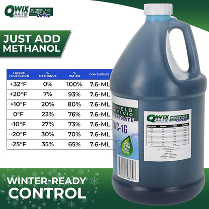Qwix Mix Windshield Washer Fluid Concentrate, 1 Bottle Makes 32 Gallons, 1/4 oz. Makes 1 Gallon 100% Biodegradable