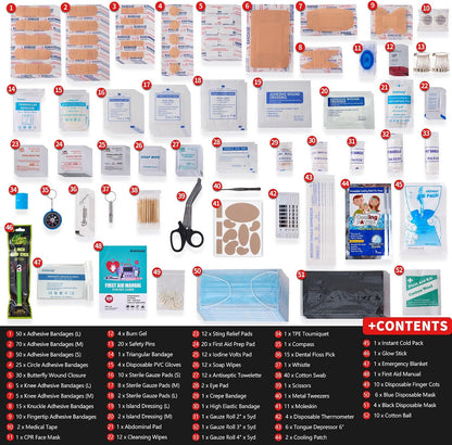 520 Pieces Premium First Aid Kit - Large Emergency Medical Kit for Survival, Car, Home, Travel, Camping, Backpack, Hiking, School (Red)