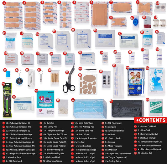 520 Pieces Premium First Aid Kit - Large Emergency Medical Kit for Survival, Car, Home, Travel, Camping, Backpack, Hiking, School (Red)