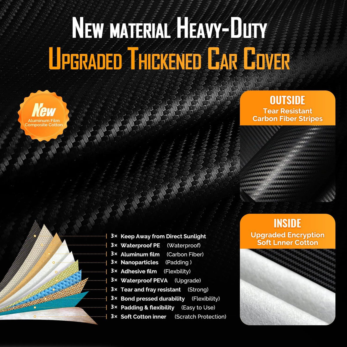 30 Layers Car Cover for Automobiles All Weather Waterproof, Outdoor Snowproof UV Protection Windproof, Door Zipper, Soft Cotton, Heavy Duty Universal Car Covers, (Silver, Fit Sedans 171"-180")