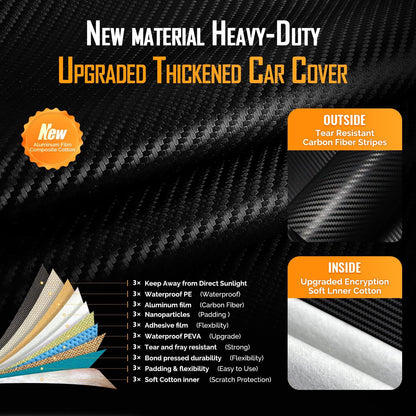 30 Layers Car Cover for Automobiles All Weather Waterproof, Outdoor Snowproof UV Protection Windproof, Door Zipper, Soft Cotton, Heavy Duty Universal Car Covers, (Silver, Fit Sedans 171"-180")